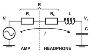 AURICULARES PARA DJ