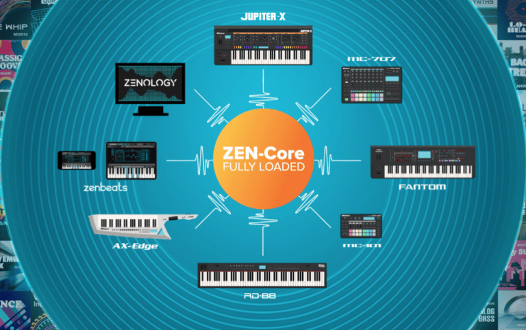 ROLAND ZEN-CORE FULLY LOADED