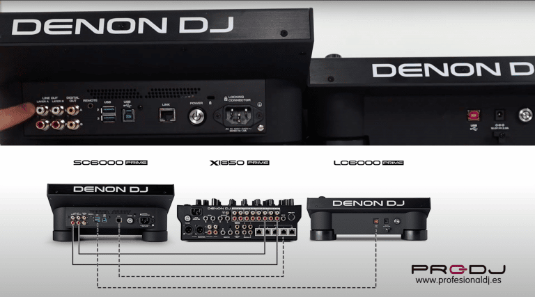 DENON DJ LC-6000 PRIME Unboxing + Review