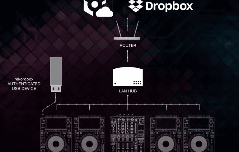 REKORDBOX CLOUDDIRECTPLAY