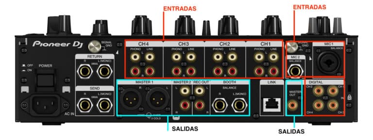 LO MÁS IMPORTANTE EN UNA MESA DE MEZCLAS PARA DJ