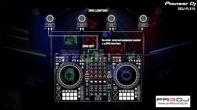 UNBOXING & REVIEW PIONEER DDJ-FLX10