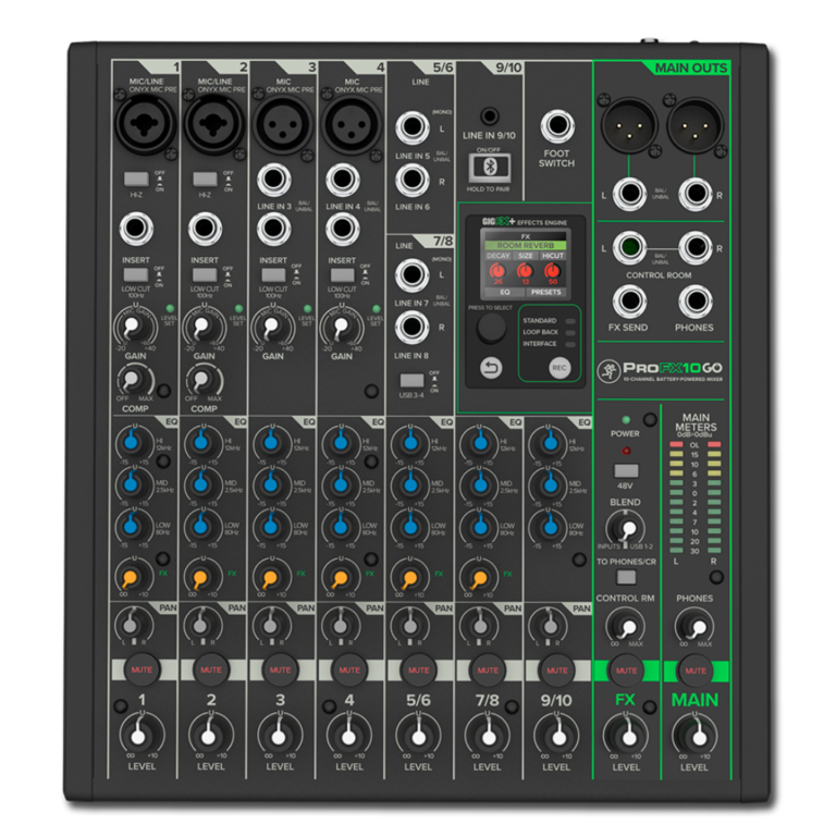 NAMM 2025: Las novedades DJ más destacadas