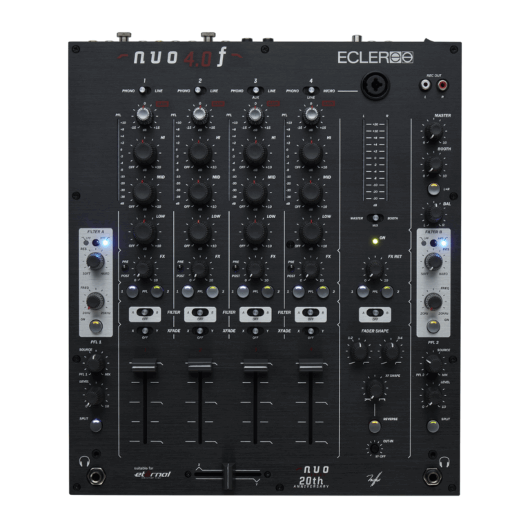 Unboxing & Review de Ecler NUO 4.0F