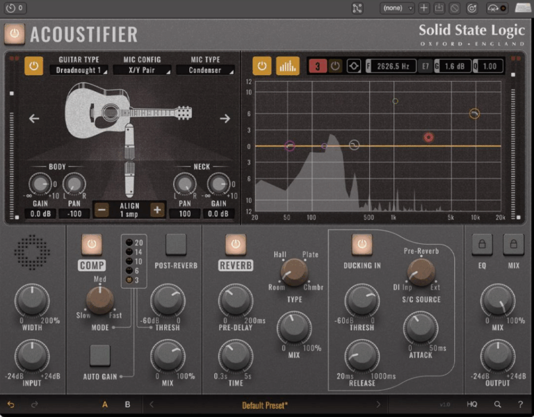 SSL Acoustifier: Graba guitarras acústicas sin micrófonos SSL Acoustifier: Graba guitarras acústicas sin micrófonos